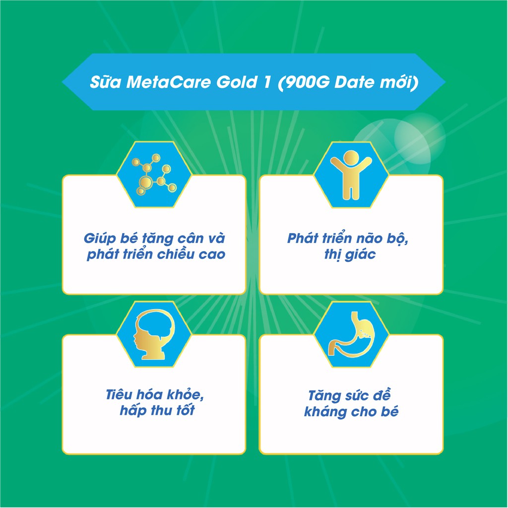 Sữa MetaCare Gold 1+ (900G - Date mới)