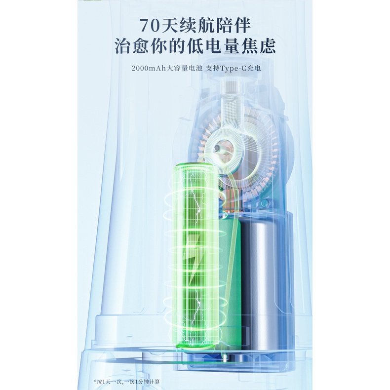Máy tăm nước Xiaomi Enpuly MLG1 mẫu mới, 4 đầu phun