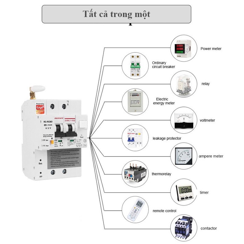 Aptomat CB thông minh Wifi Tuya 2P dòng 40A, 63A có đo điện tiêu thụ