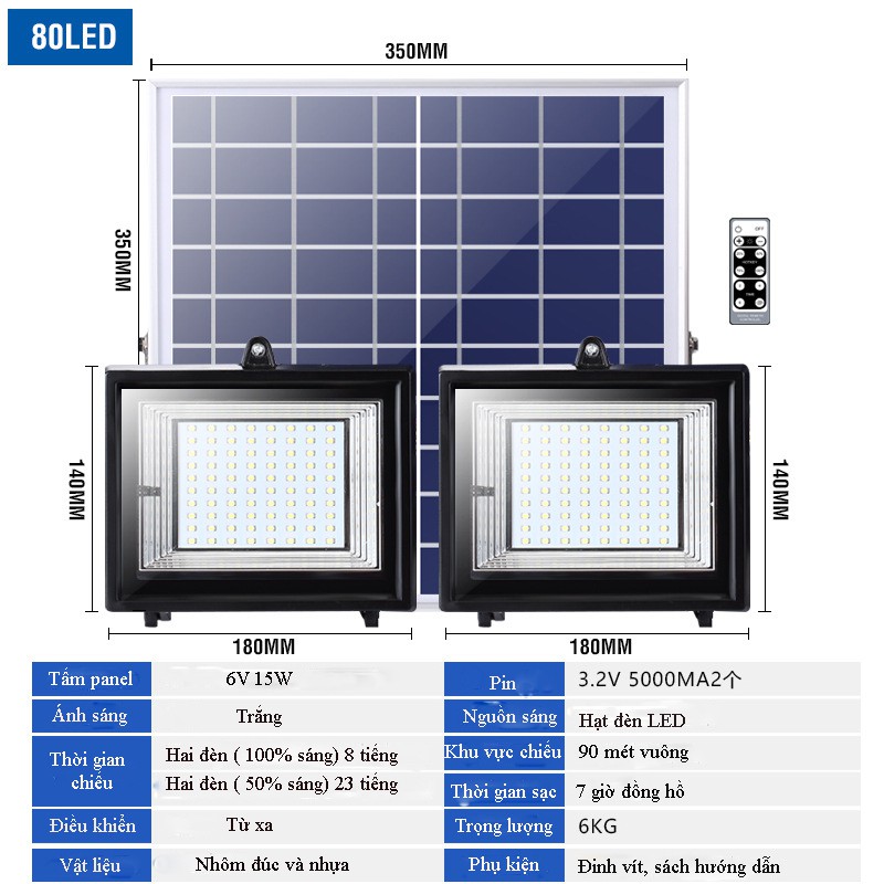 Đèn LED năng lượng mặt trời gồm 2 đèn 40W (tổng 80W) và 1 tấm pin năng lượng 18W HOOREE