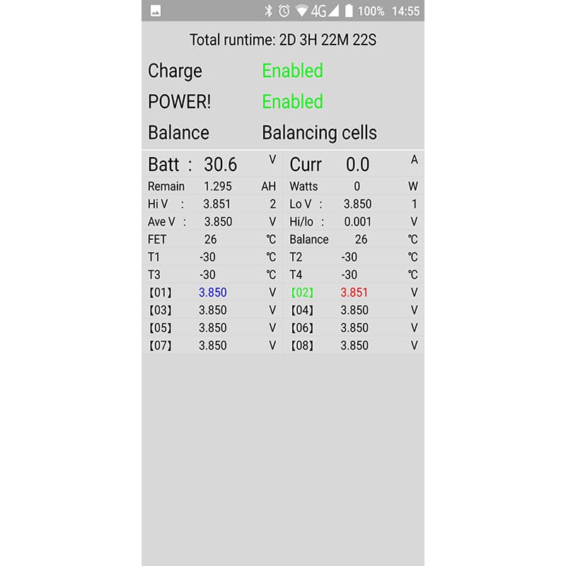 Mạch bảo vệ pin thông minh 3.2v 3.7v ANT BMS 8 - 24S 300A