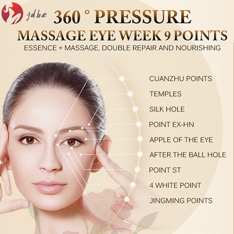 Kem dưỡng ẩm chống lão hóa loại bỏ nếp nhăn và bọng mắt
 | BigBuy360 - bigbuy360.vn