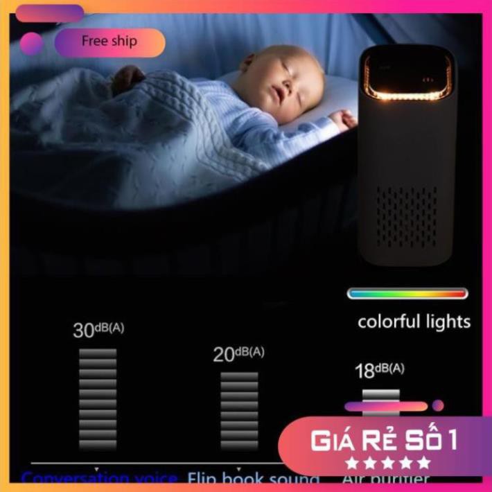 ⚡️Máy Lọc Không Khí ion Âm Air Purifier⚡️ Dùng Trên Xe Ôtô, Phòng Ngủ, Phòng Làm Việc, Spa, Phòng Trẻ Em...