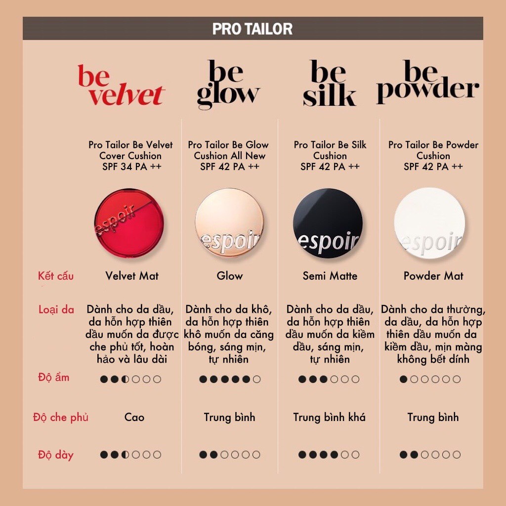 Phấn nước trang điểm ESPOIR mỏng mịn tự nhiên Pro Tailor Be Velvet Cover Cushion SPF34 PA++ ESPR08