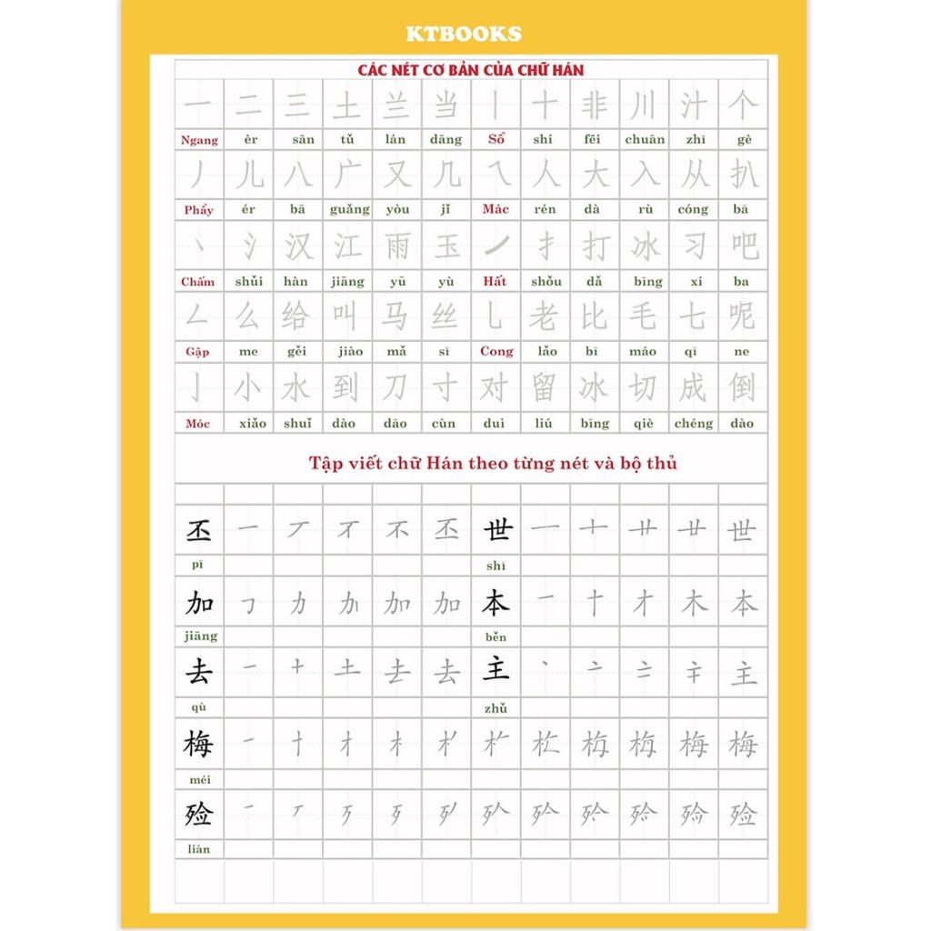 Sách - Combo: Bộ Luyện Viết Chữ Hán Thần Tốc  + Giải Nghĩa 6768 Từ Vựng Tiếng Hán