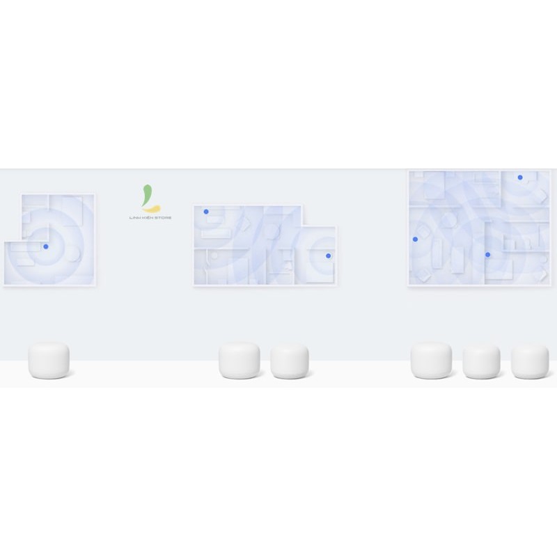 Google Nest WiFi 3 Pack Thế Hệ Mới (GEN 2) Tích hợp trợ lý ảo Google Assistant| Hệ Thống Phát Wifi Cao Cấp Thế Hệ 2 Mới