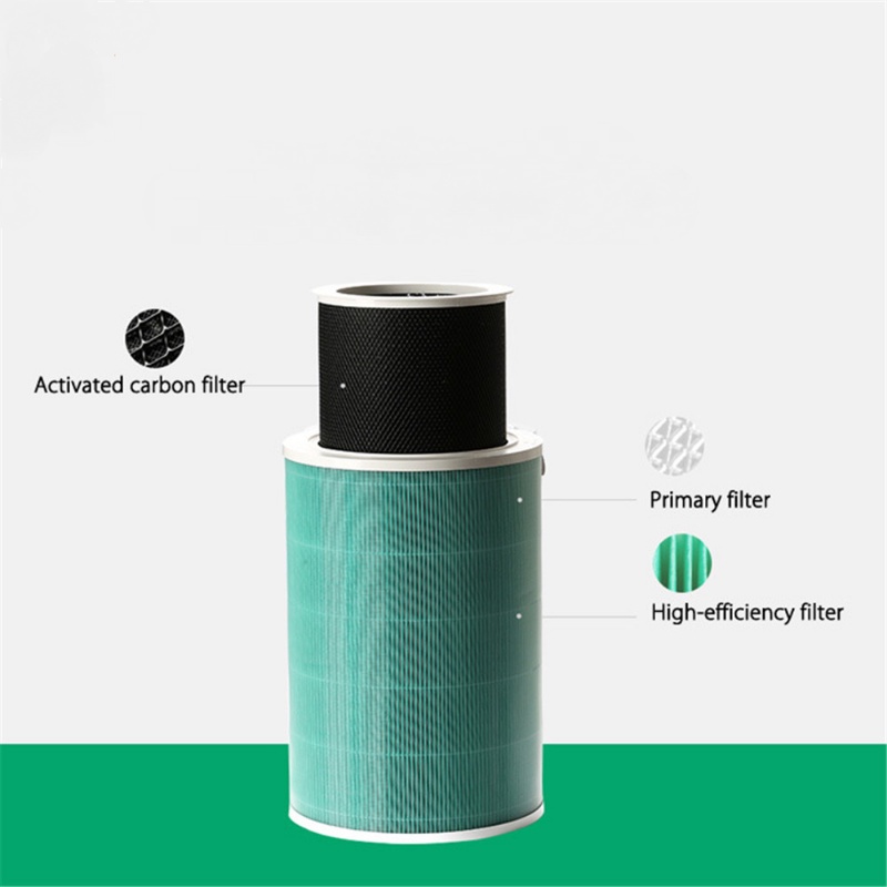 Tấm Lọc Khí Thay Thế Chống Vi Khuẩn 2/2S/3C/2H/pro/3H Cho Xiaomi Mi Filter