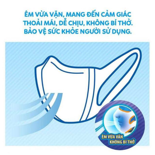 [HỘP-10 CÁI-MÀU TRẮNG] Khẩu trang y tế kháng khuẩn 3 lớp Famapro 5D Mask dây vải | WebRaoVat - webraovat.net.vn