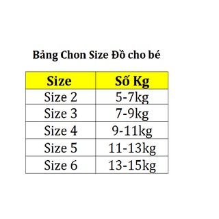 SET 5 bo cộc de thuong cho be