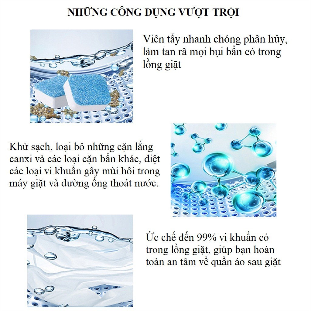 Hộp 12 Viên Tẩy Vệ Sinh Lồng Máy Giặt - Diệt Khuẩn - Tẩy Cặn Bẩn Máy Giặt.