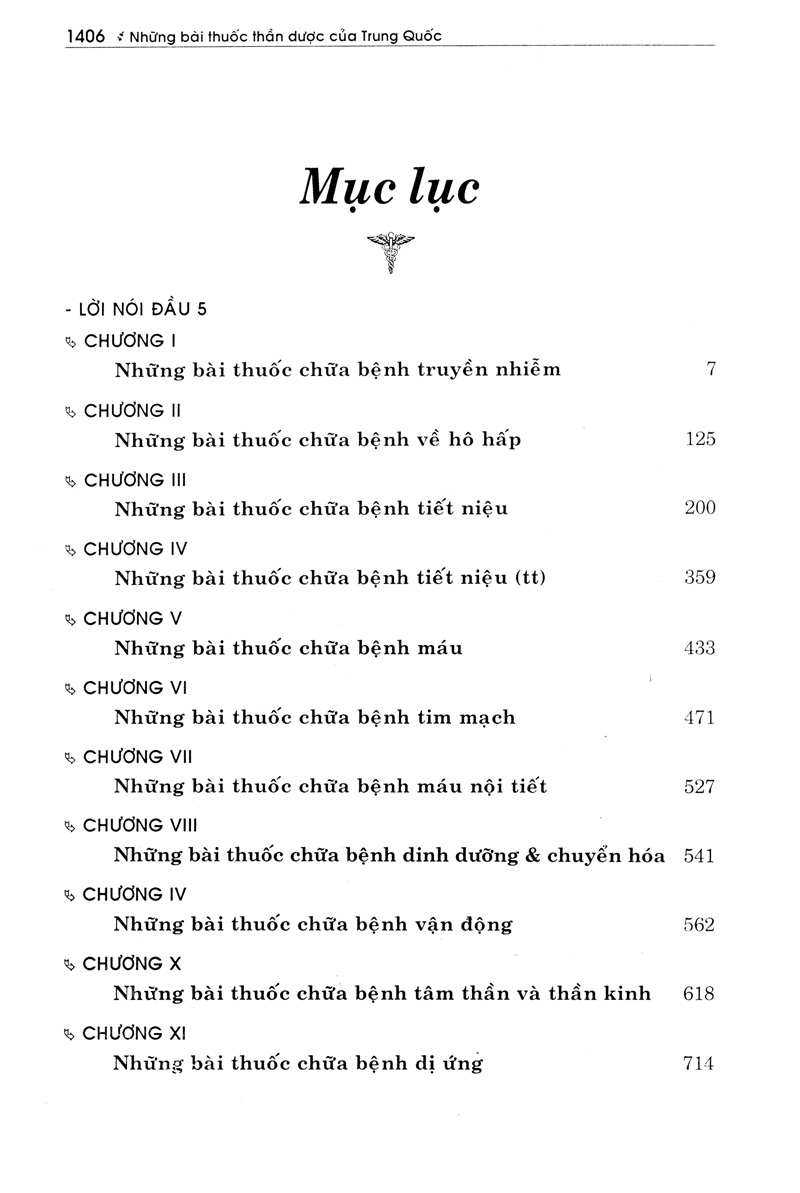 Sách Những Bài Thuốc Thần Dược Cùa Trung Quốc