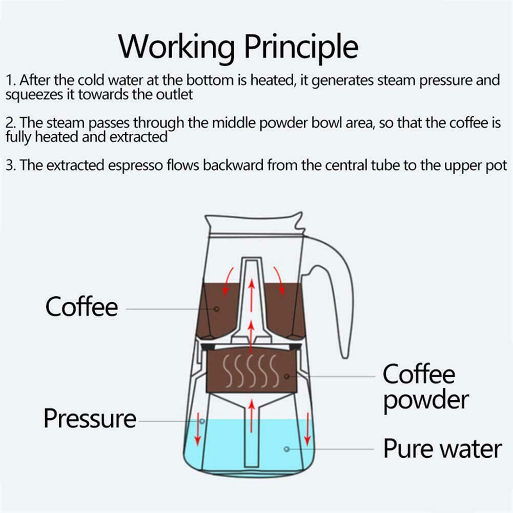 1 Bình Pha Cà Phê 100 / 200 / 300 / 450ml Espresso Moka K3R4