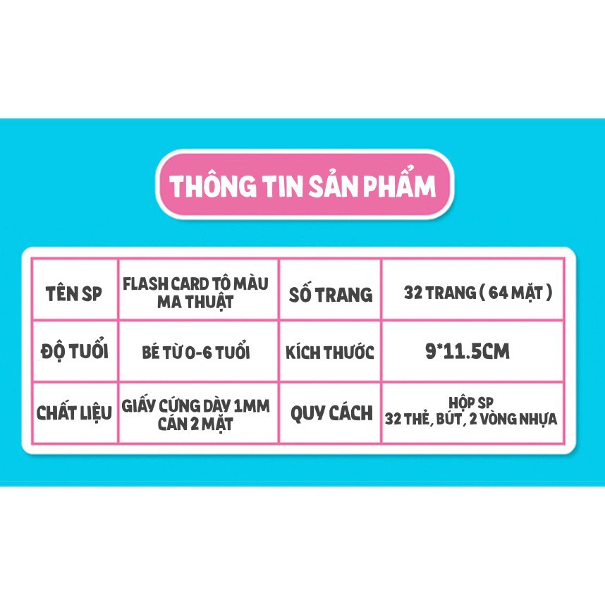 Thẻ Tập Tô Tranh Nước Tự Bay Màu Có Thẻ Sử Dụng Nhiều Lần Tăng Khả Năng Sáng Tạo, Kích Thích Thị Giác Cho Bé 0 - 3 Tuổi