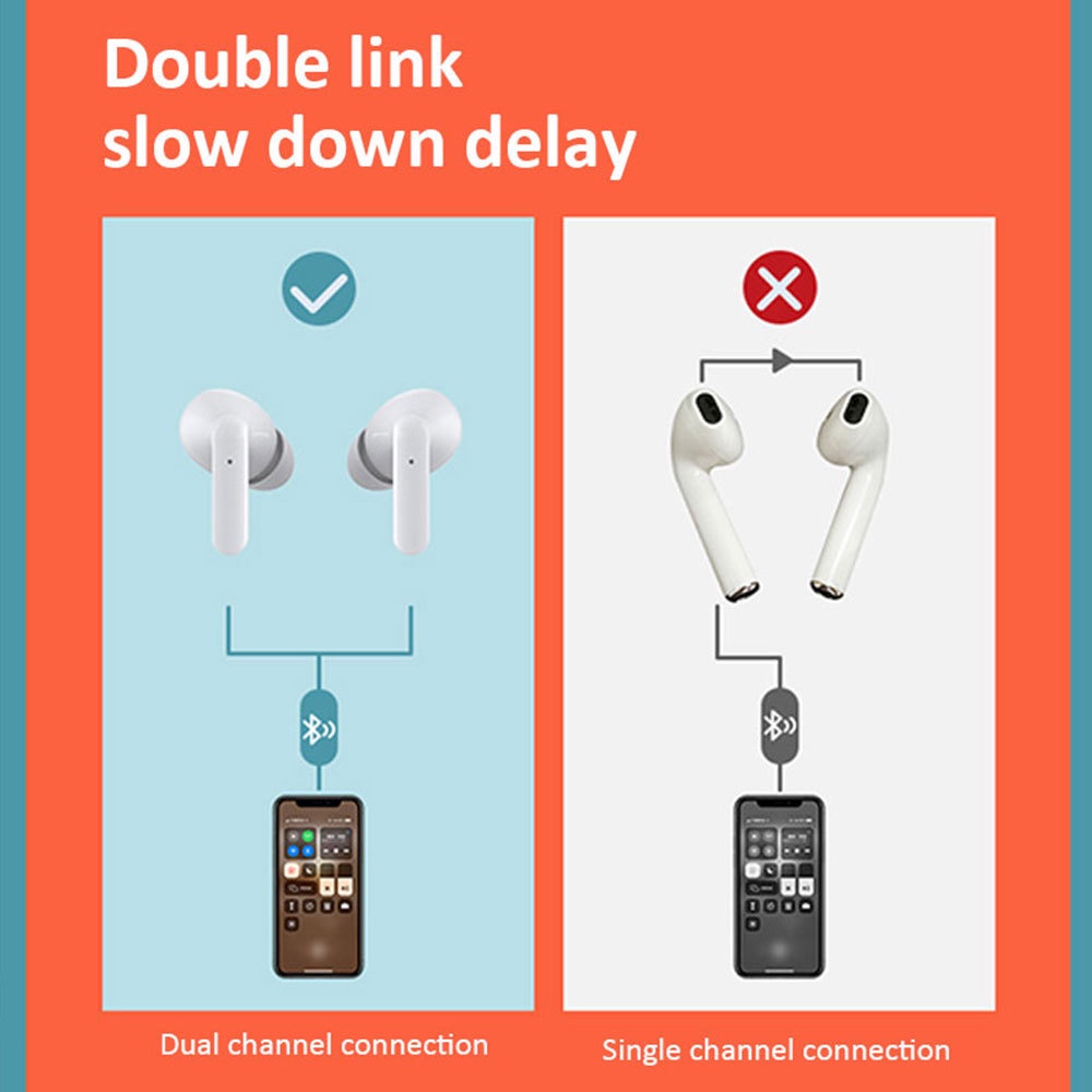 Tai Nghe Không Dây Bluetooth Chống Nước TWS IP54 Cho Lenovo XT90