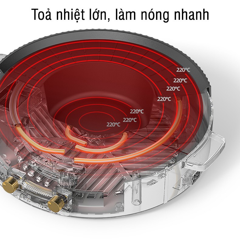 [Giao Hàng Hoả Tốc] Nổi Lẩu Nướng 2 trong 1 đa năng cao cấp, Bếp Lẩu Nướng 2 trong 1 -  Bảo Hành 12 Tháng