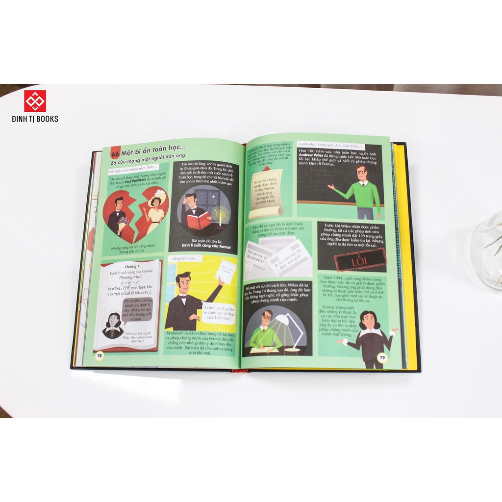 Sách - 100 Bí Ẩn Đáng Kinh Ngạc Về Số, Máy Tính Và Mã Hóa - 100 Things To Know About Numbers, Computers &amp; Coding