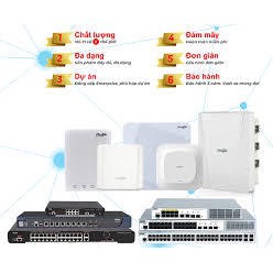 Thiết bị mạng wifi Ruijie RG-AP110-L (Lắp đặt trong nhà gắn âm tường,thẩm mỹ)