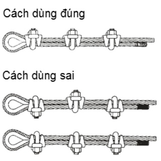 [GIÁ SỈ] Ốc Siết Cáp INOX 304 ( Bịch 10 cái ) [SIÊU RẺ]