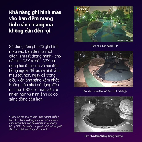 Camera WIFI Ngoài Trời EZVIZ C3X 1080P, IP67, Ghi Hình Màu, AI Phát Hiện Người/Xe