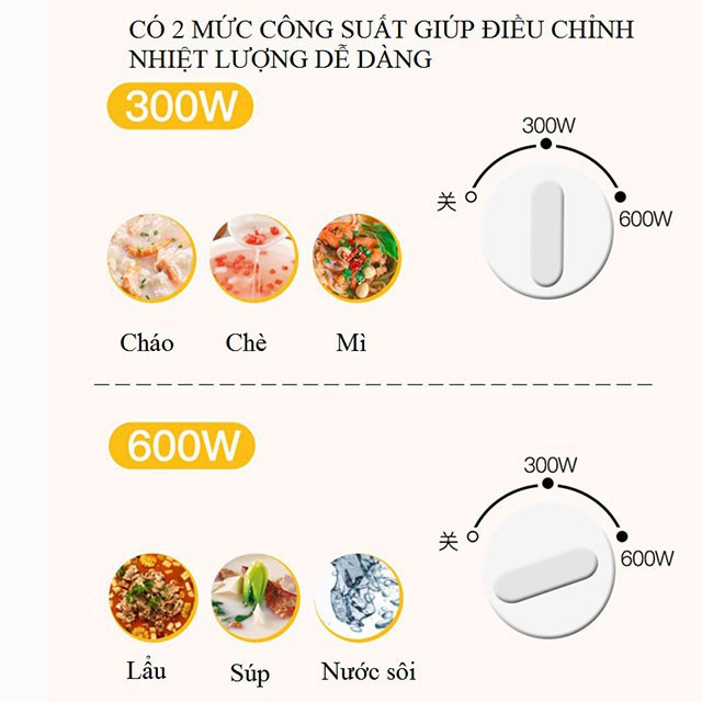 HÀNG CAO CẤP -  Nồi lẩu mini điện đa năng chống dính, Nồi đa năng mini nấu lẩu, ca nấu mì SZHCN - AKA MART  - Hàng Cao C