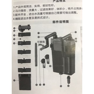 Lọc treo hồ cá Sunsun  HBL 801