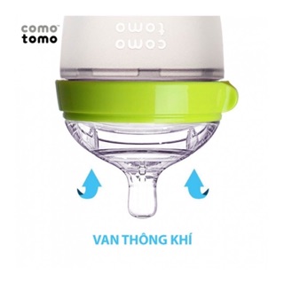 Núm ty silicon Comotomo chính hãng đủ size