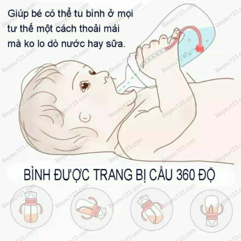 Bình sữa cổ rộng có tay cầm PESU GB Baby cho bé