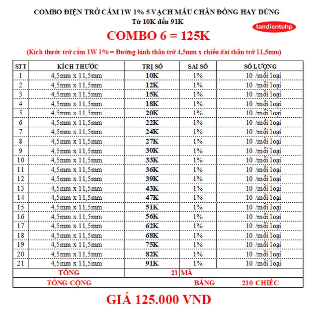 Trở cắm 1W màng kim loại, chân Đồng, sai số 1% , 21 mã từ 10K đến 91K mỗi mã 10 chiếc, thương hiệu Đài Loan