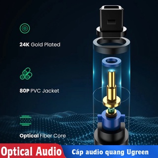 Dây Cáp Audio Quang Optical Toslink