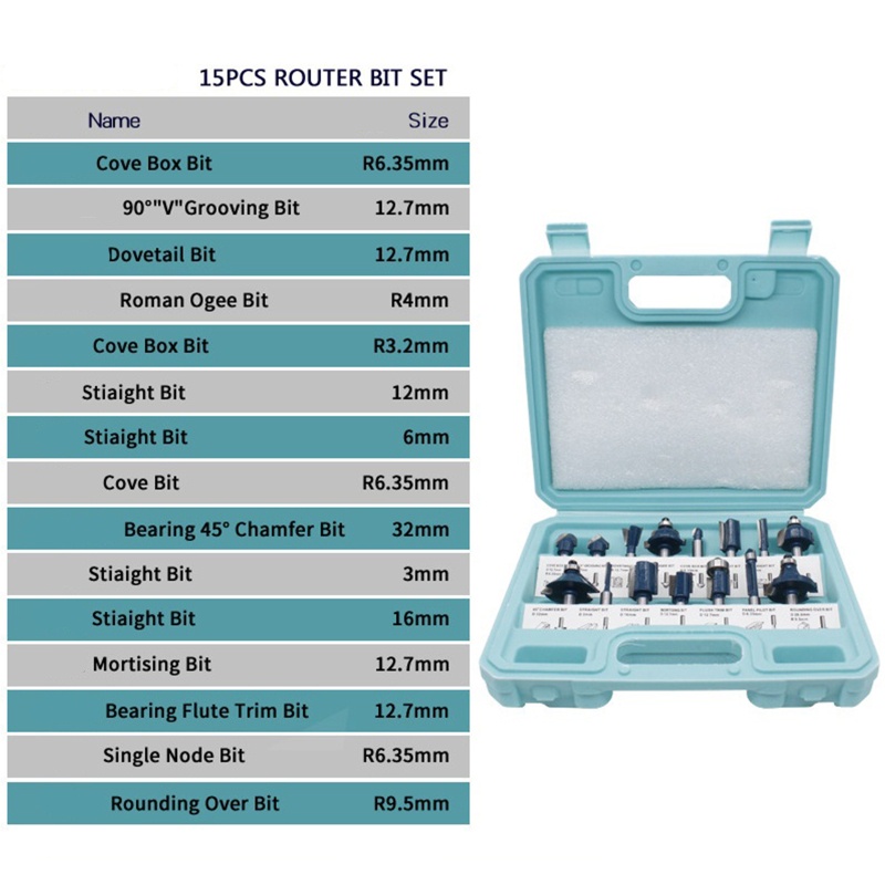 Bộ Mũi Phay Router 1 / 4 Inch Bằng Cacbua Dùng Cho Bảng Mạch Gỗ