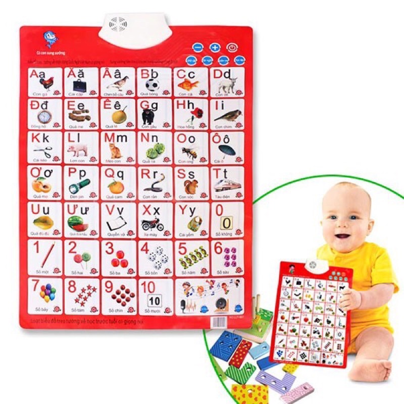 Bảng Chữ Cái Điện Tử Thông Minh Cho Bé Tập Nhận Biết Các Chữ Và Số