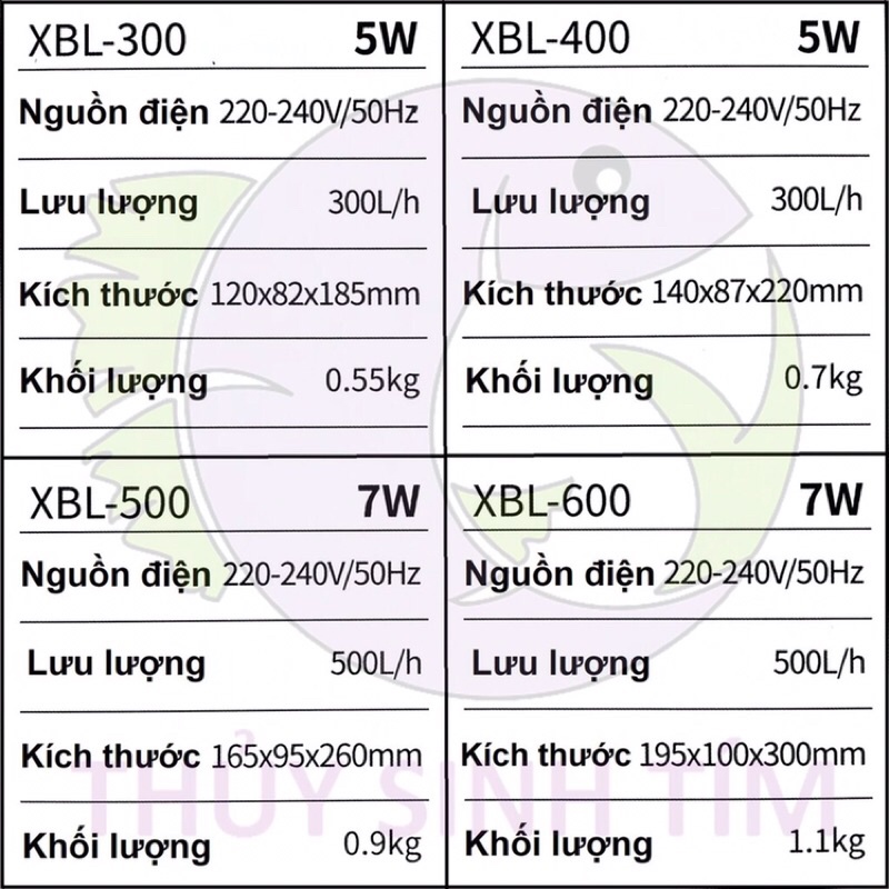 Lọc treo XBL-300, XBL -400 , XBL - 500 & XBL-600