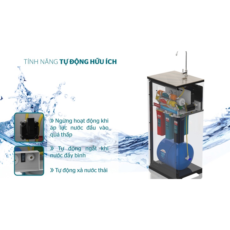 Máy lọc nước khử phèn. RO Sunhouse SHA8817KP 9 lõi - Bảo hành chính hãng