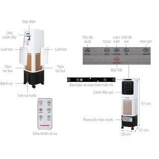 Quạt điều hòa hơi nước Sunhouse SHD7713 - Hàng trưng bày chính hãng