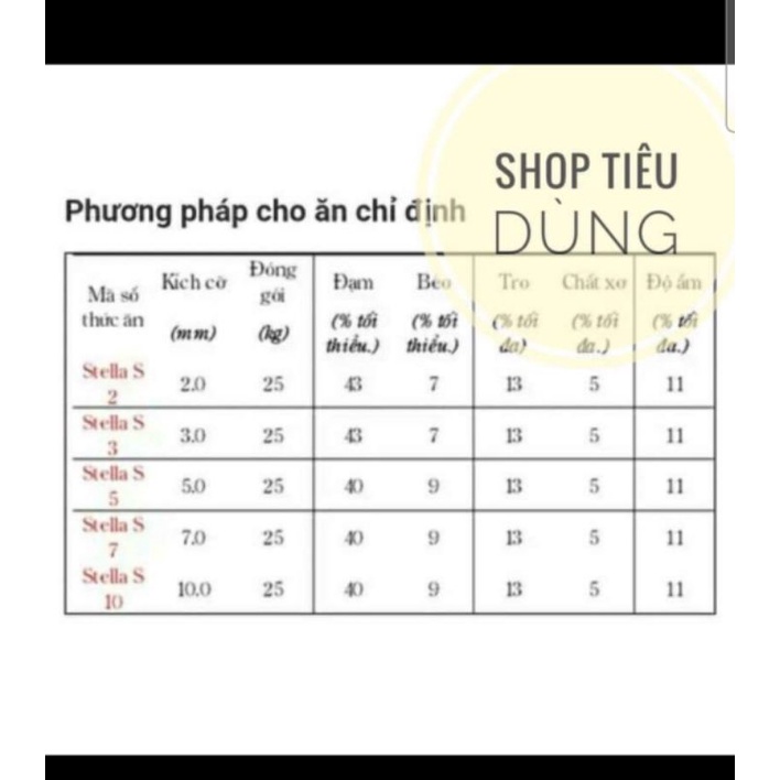 Cám stella NEW S3 cho cá koi , cá vàng , chép ba đuoi , trê , lóc , rô phi , diêu hồng