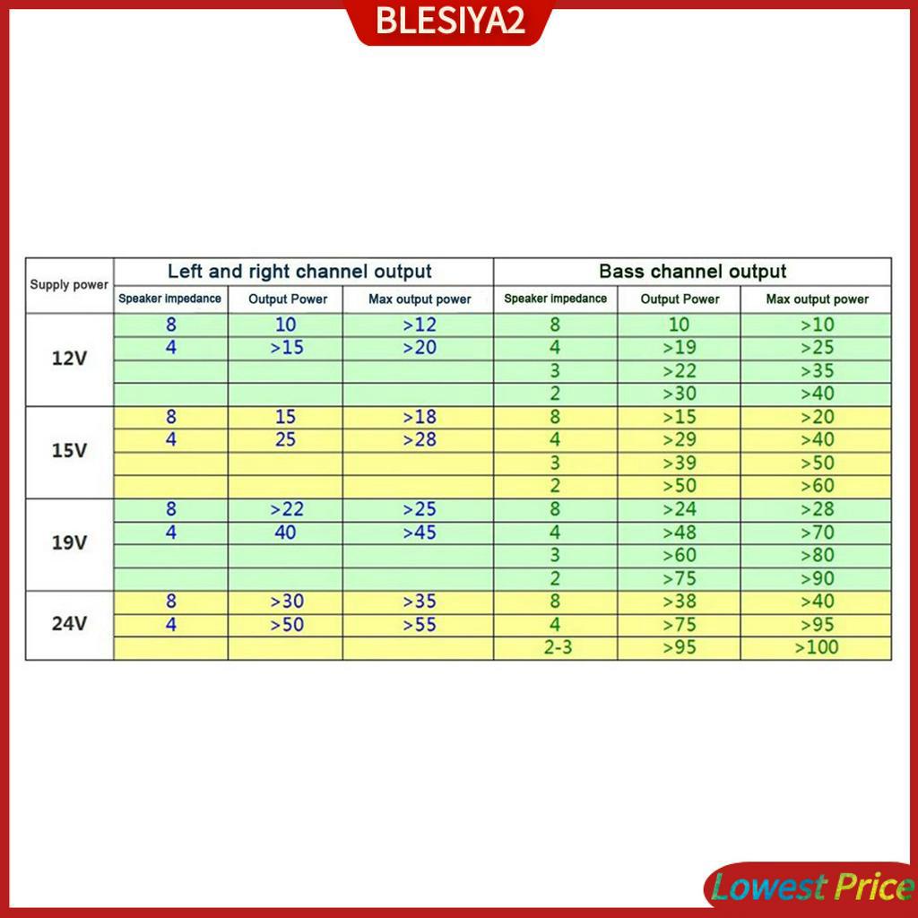 Bảng Mạch Khuếch Đại Âm Thanh Bluetooth 5.0 TPA3116D2 Kỹ Thuật Số2.1 Blesiya2