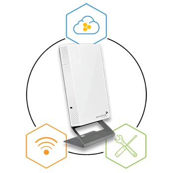 Thiết bị phát sóng Aerohive AP150W 802.11ac Wave 2  , Siêu Wifi chịu tải gọn đệp