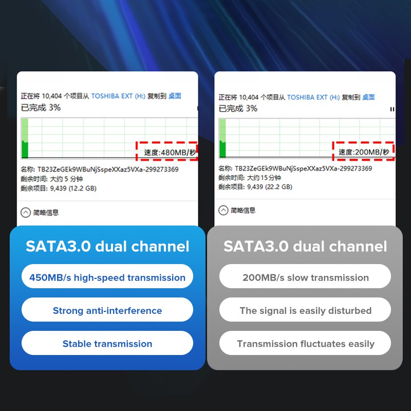 llano 6Gbps SATA Cable 3.0 Hard Disk Drive SSD HDD SATA 3.0 Sata for Sata Cord