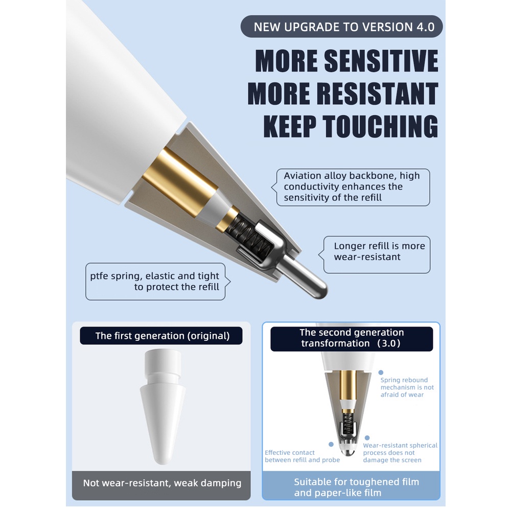 Đầu ngòi bút cảm ứng DLLENCASE A266 thay thế chuyên dụng thích hợp cho iPad Pencil 1 2 Gen