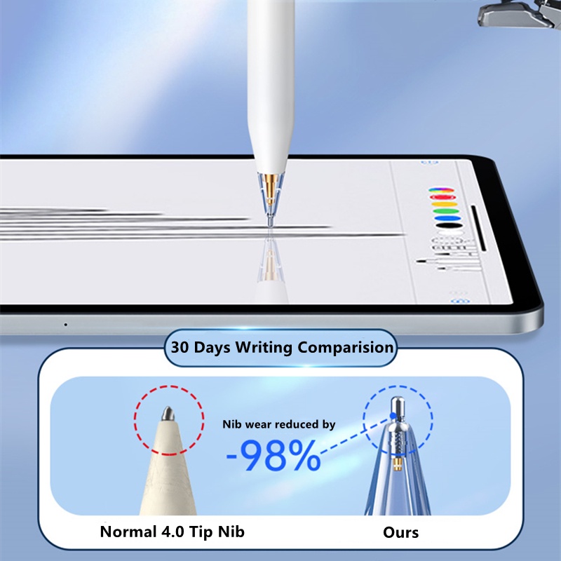 Ngòi bút thay thế Apple Pencil 1/2 bản kim loại cao cấp dùng cho Paperlike A221