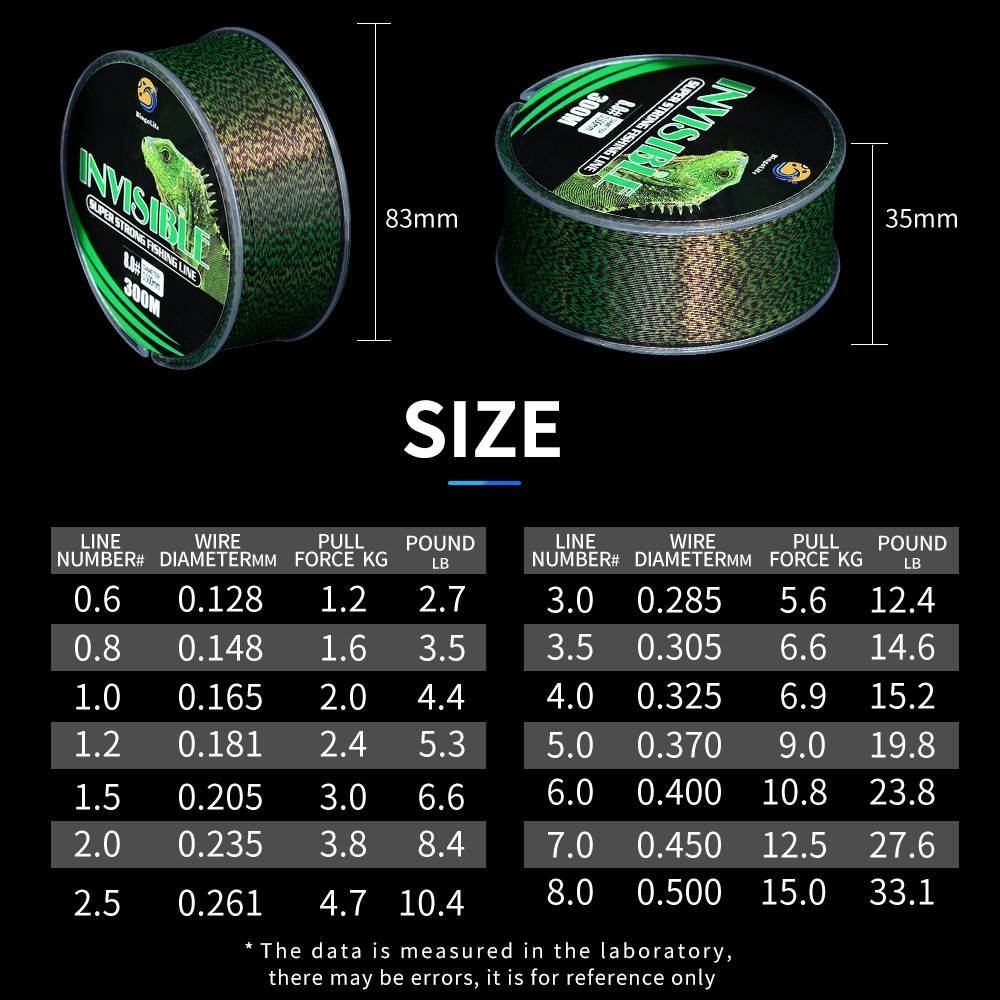 Bingolife Cuộn Dây Câu Cá Chất Lượng Cao 300m