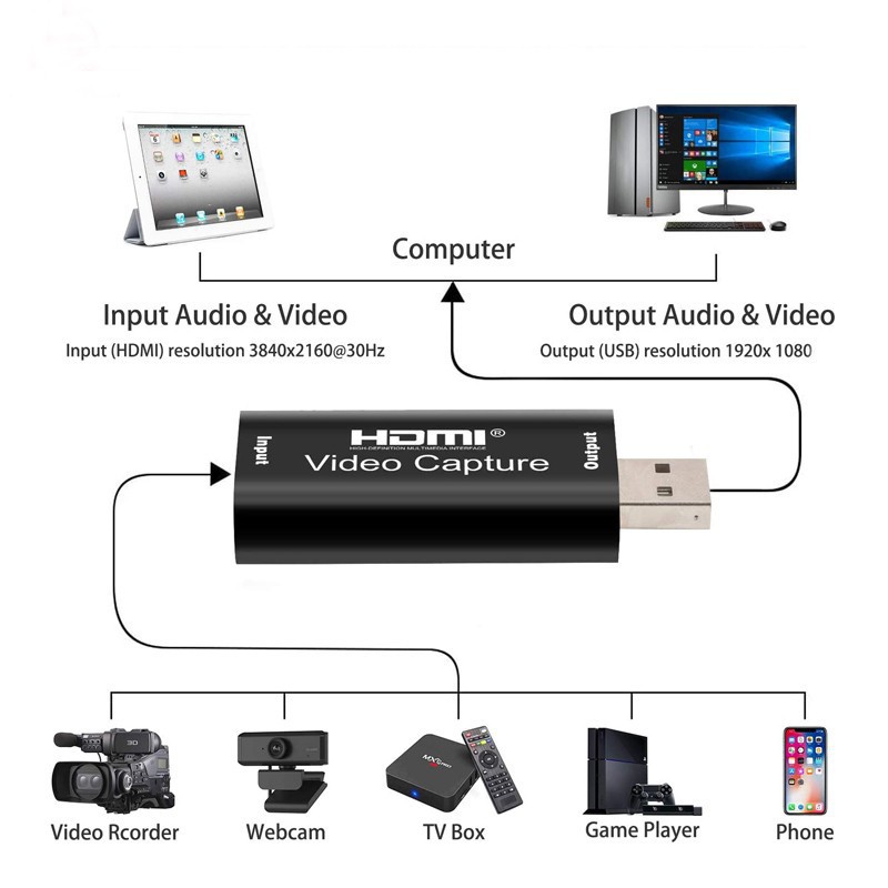 Đầu chuyển HDMI vào laptop, pc qua cổng USB, Video capture - Đầu ghi hình HDMI - Usb 3.0 Tặng 1 đèn led cắm cổng USB