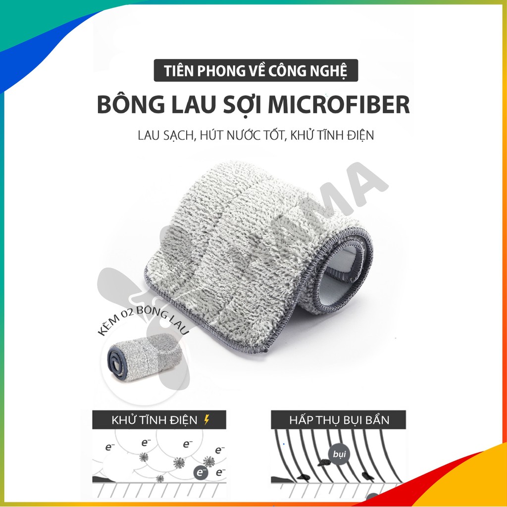 Cây lau nhà tự vắt thông minh HAMA, Oval Standard, mã GD_VS_001 | BigBuy360 - bigbuy360.vn