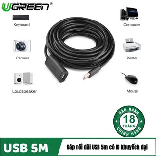[Mã ELMS10 giảm 6% đơn 50K] Cáp USB 2.0 Nối Dài Ugreen 10321 10319 US121(Male-female IC Khuếch Đại)