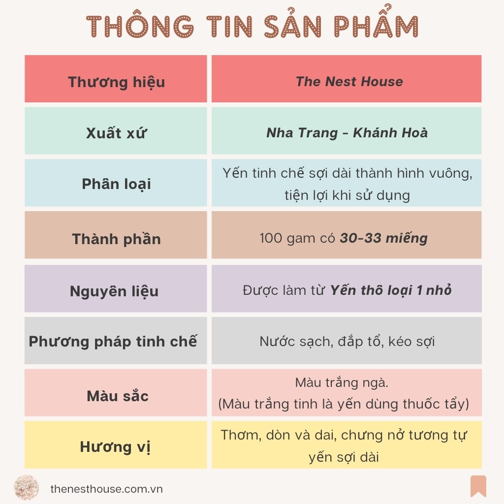 Yến miếng vuông chia sẵn tiện lợi - tổ yến tinh chế thương hiệu The Nest House | BigBuy360 - bigbuy360.vn