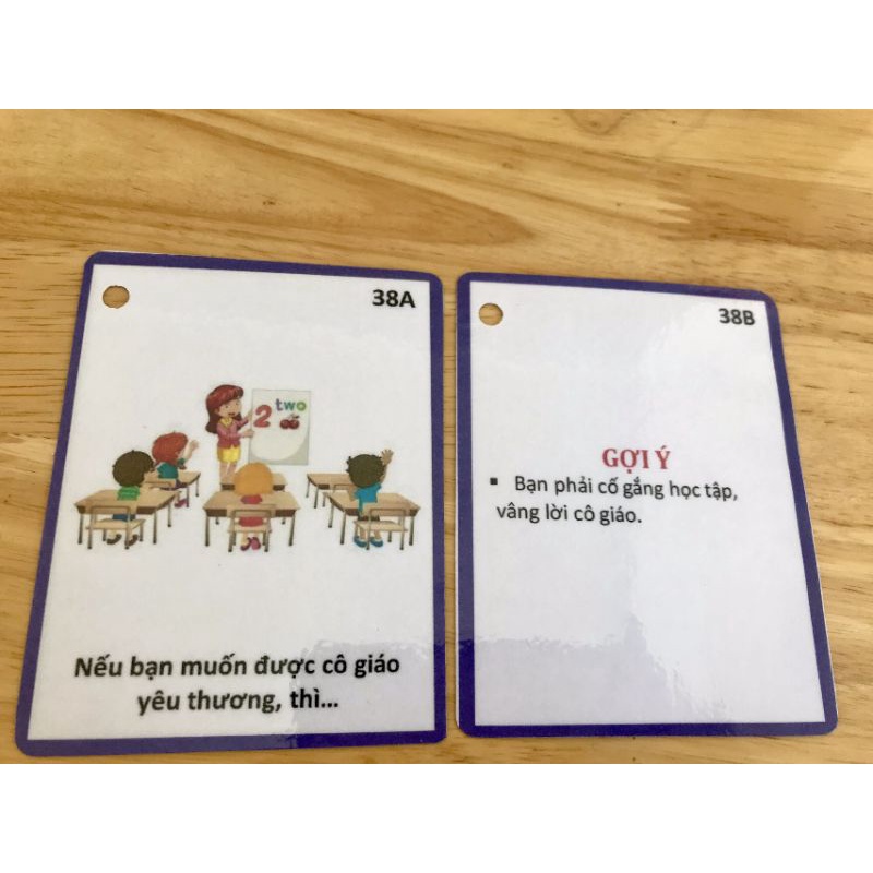 Bộ câu hỏi nếu...thì