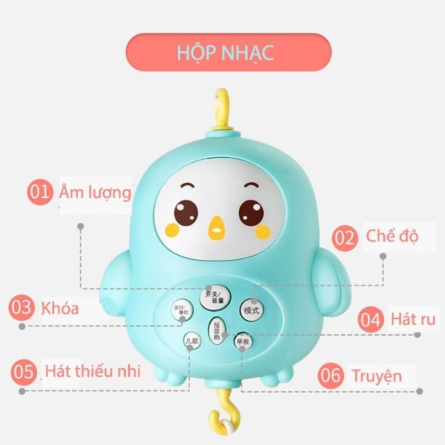 Bộ đồ chơi treo nôi phát nhạc cho bé từ sơ sinh