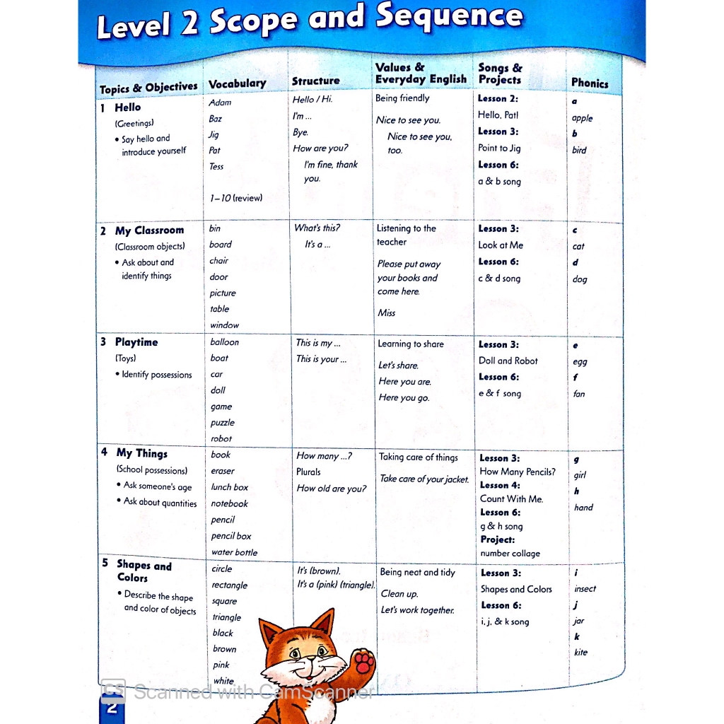 Sách - First Friends 2: Student Book And Audio CD Pack