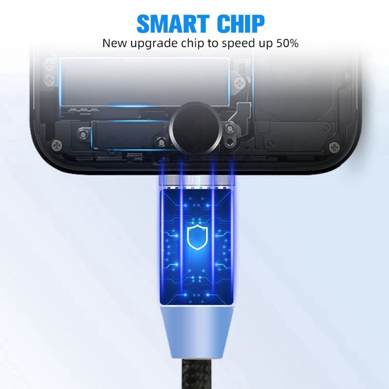 ☌✾Cáp Sạc Nhanh Có Đèn LED Và Đầu cắm Micro USB / Type C iOS Cho Thiết Bị Android Iphone (Có bán lẻ)