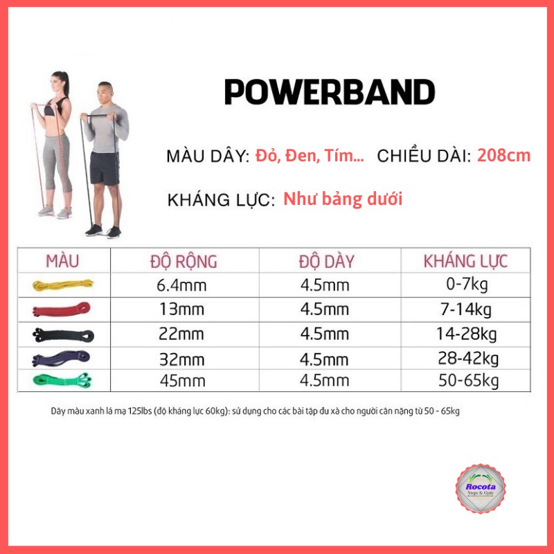 Dây kháng lực tập Gym Power band ( powerband), Dây cao su kháng lực đàn hồi hỗ trợ tập toàn thân